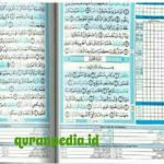 Harga Al Quran Hafalan Tikrar Kecil dan Besar Murah